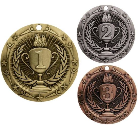 First Place Medal: A Symbol of Achievement and Excellence