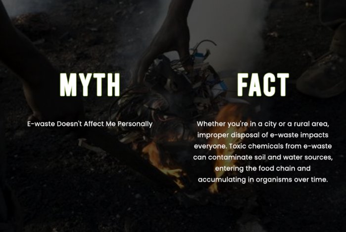 Impact of E-Waste on Human Health: Myths vs. Facts