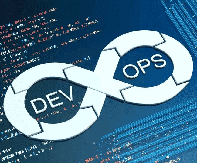 Accelerate Deployment with Seamless DevOps Implementation Services – Matrix Bricks