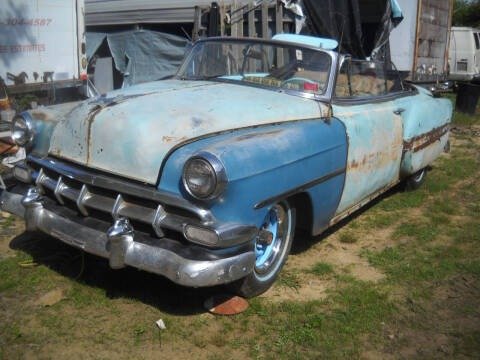 Find the Best Classic Cars for Sale in My Area – Classic Cars of South Carolina