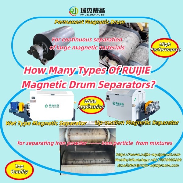 How Many Types of Ruijie Drum Magnetic Separators?