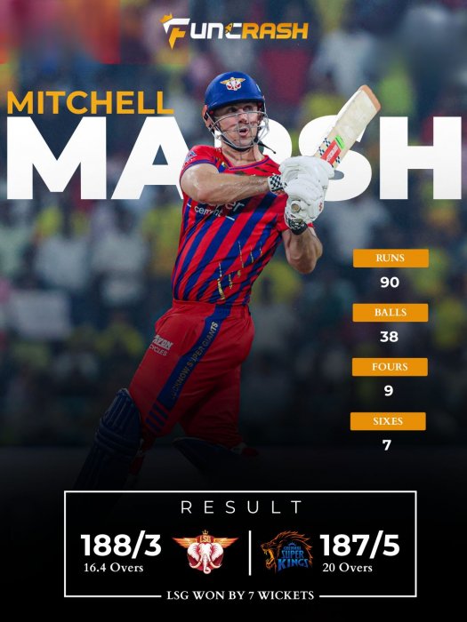 The 20 Ball Spared Run Chase On FunCrash