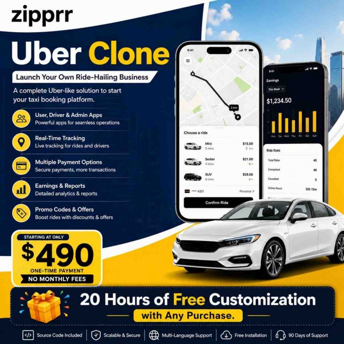 Zipprr Uber Clone – Feature-Rich On-Demand Taxi App Solution for $490