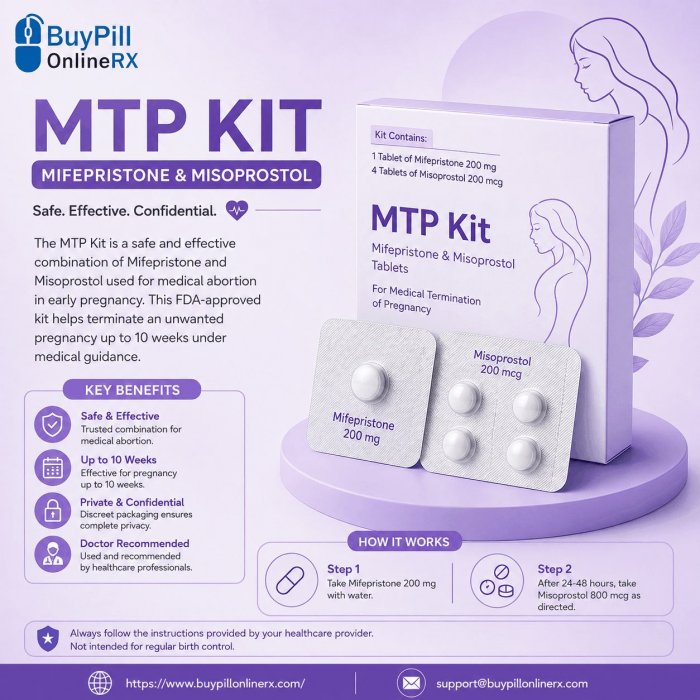 MTP Kit for Early Pregnancy | Mifepristone & Misoprostol | buypillonlinerx.com