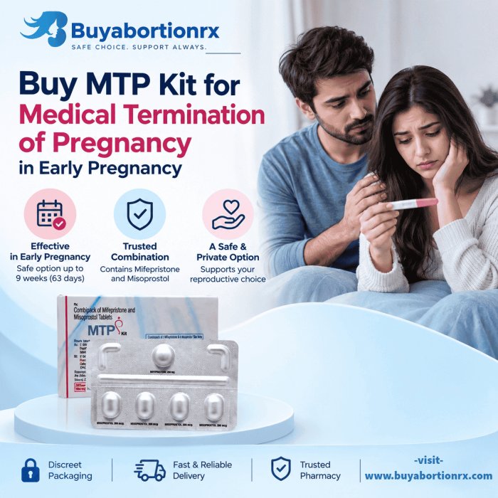 MTP Kit for Medical Termination of Pregnancy in Early Pregnancy