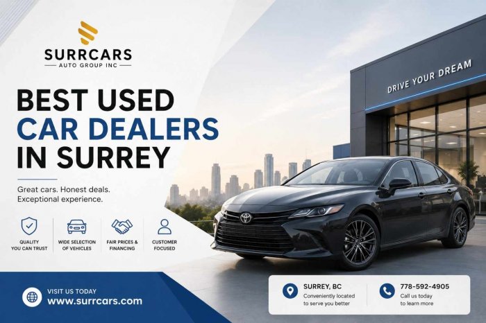 Top used car dealers in Surrey