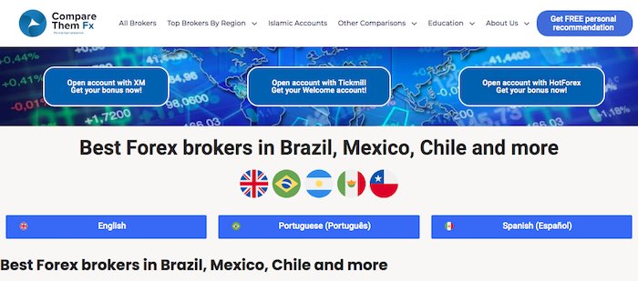 Best Forex brokers in Brazil, Mexico | CompareThemFx
