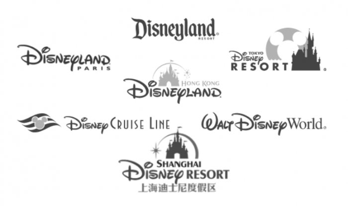 Disneyland Paris Audition. Disney Character, Parade and Character Look-alike Performers