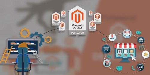 Certified Magento Developers - Kbizsoft