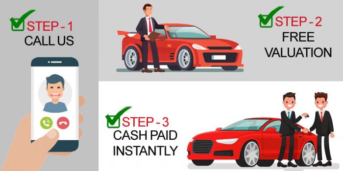 Cash Your Car is one of Brisbane`s leading car buying and selling companies.