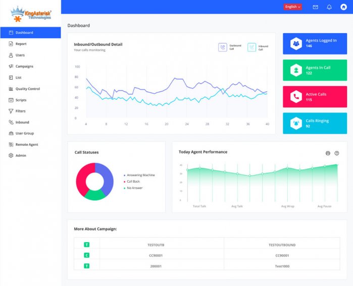 Fully Customized Contact Center Dialer Solutions-KingAsterisk